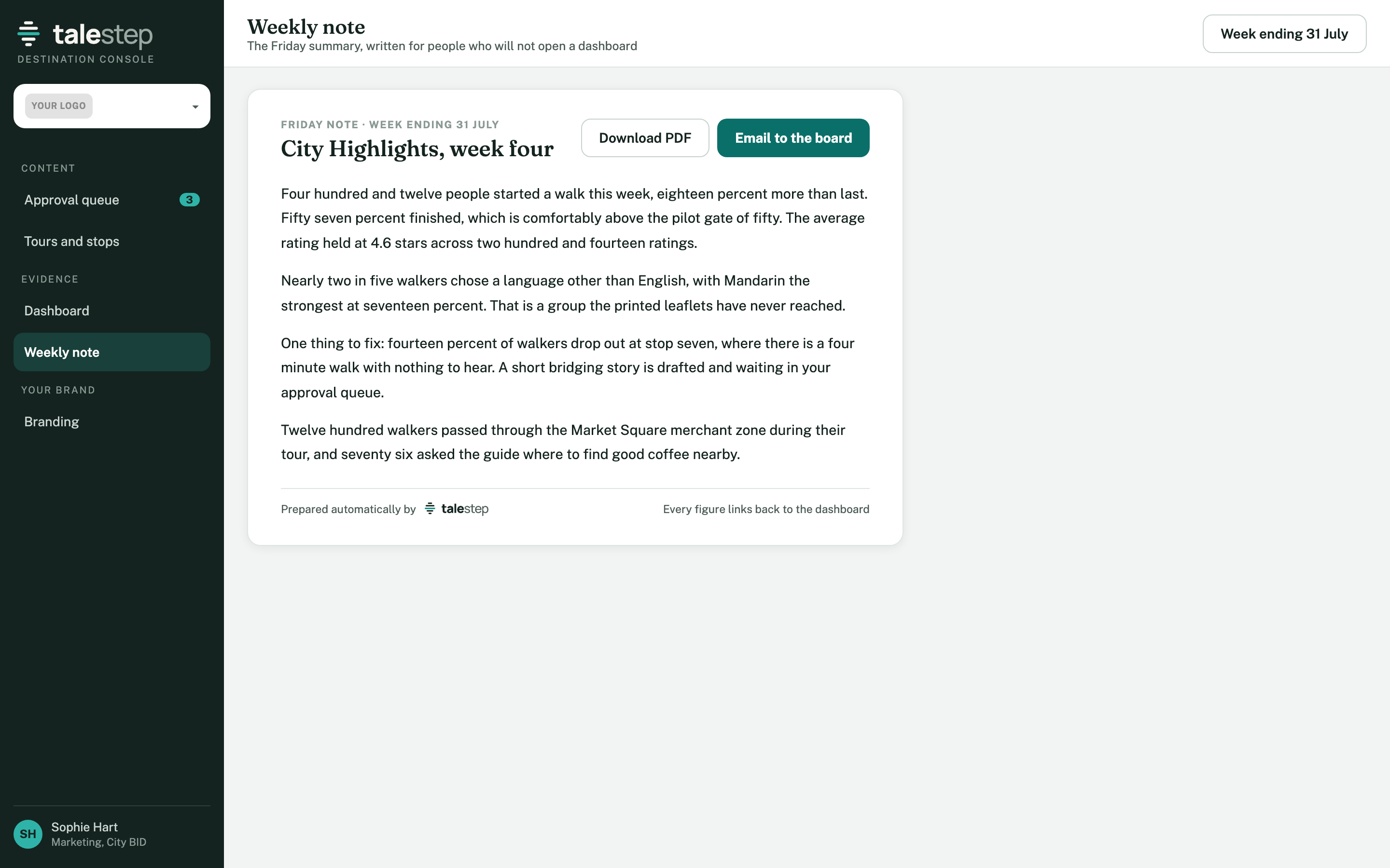 The Friday weekly note, a plain English summary of the week prepared automatically